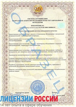Образец сертификата соответствия (приложение) Темрюк Сертификат ISO 50001