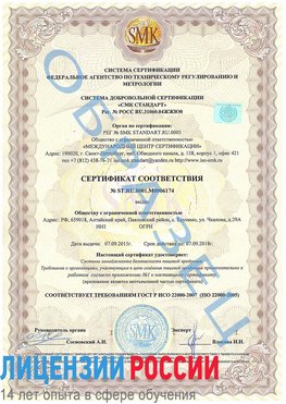 Образец сертификата соответствия Темрюк Сертификат ISO 22000