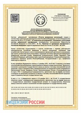Приложение к сертификату для ИП Темрюк Сертификат СТО 03.080.02033720.1-2020